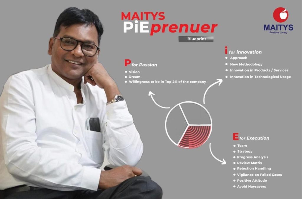 From Common Man to Visionary